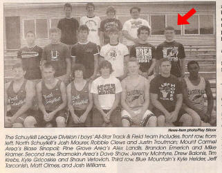 Schuylkill League All-Star Team